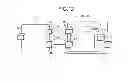 Fig. 13 - Communication control device and communication control method