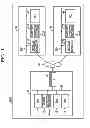 Fig. 02 - Information processing system and processing method for information processing system