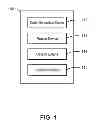 Fig. 02 - Providing a potential solution