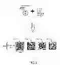 Fig. 03 - Providing a potential solution