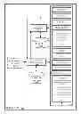 Fig. 01 - Framework for testing and evaluating mobile communication devices