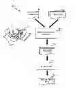 Fig. 01 - Test selection