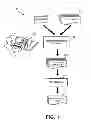 Fig. 02 - Test selection