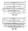 Fig. 03 - Test selection