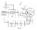 Fig. 02 - Systems and methods for defect scanning