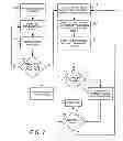 Fig. 07 - Macro and command execution from memory array