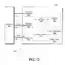Fig. 10 - Macro and command execution from memory array