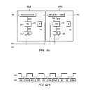 Fig. 44 - Commandable data register control router connected to TCK and TDI