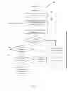 Fig. 04 - Soft decoding for quantized channel