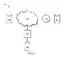 Fig. 02 - Portal modularization tool