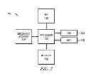 Fig. 09 - Portal modularization tool
