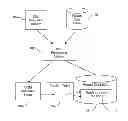 Fig. 01 - Systems and/or methods for caching XML information sets with delayed node instantiation