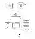 Fig. 02 - Systems and/or methods for caching XML information sets with delayed node instantiation