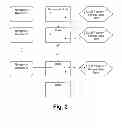 Fig. 03 - Systems and/or methods for caching XML information sets with delayed node instantiation