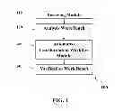 Fig. 02 - AUTOMATED APPROACH FOR EXTRACTING INTELLIGENCE, ENRICHING AND TRANSFORMING CONTENT