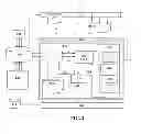 Fig. 03 - AUTOMATED APPROACH FOR EXTRACTING INTELLIGENCE, ENRICHING AND TRANSFORMING CONTENT