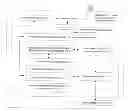 Fig. 01 - Reader mode presentation of web content