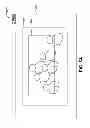 Fig. 08 - Transforming data to create layouts