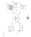 Fig. 02 - User interface for presentation of a document