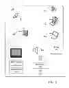 Fig. 04 - Enhanced UPnP AV media renderer