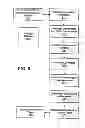 Fig. 06 - Enhanced UPnP AV media renderer