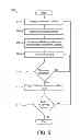 Fig. 06 - Apparatus, method, and computer program product for synchronizing interactive content with multimedia