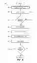 Fig. 07 - Apparatus, method, and computer program product for synchronizing interactive content with multimedia