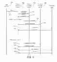 Fig. 09 - Systems and methods for rapid content switching to provide a linear TV experience using streaming content distribution