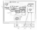 Fig. 01 - Full-screen heterogeneous desktop display and control