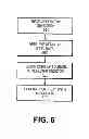 Fig. 06 - Full-screen heterogeneous desktop display and control