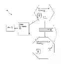 Fig. 01 - Virtual world teleportation