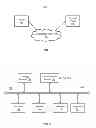 Fig. 02 - TRANSPORTATION SERVICE COMMUNICATION METHOD, APPARATUS AND SYSTEM