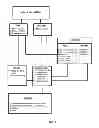 Fig. 09 - TRANSPORTATION SERVICE COMMUNICATION METHOD, APPARATUS AND SYSTEM