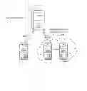 Fig. 08 - System and method for automatically suggesting or inviting a party to join a multimedia communications session
