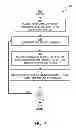 Fig. 04 - Methods and Systems for Cross-Platform Computing Applications Featuring Adaptable User Interfaces