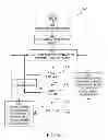 Fig. 06 - Methods and Systems for Cross-Platform Computing Applications Featuring Adaptable User Interfaces