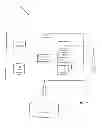 Fig. 02 - Visual characteristics of user interface elements in a unified interest layer