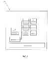Fig. 04 - Visual characteristics of user interface elements in a unified interest layer