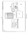 Fig. 22 - Visual characteristics of user interface elements in a unified interest layer