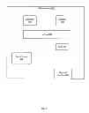 Fig. 09 - Inputting radical on touch screen device