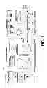 Fig. 02 - Elastic computing