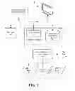 Fig. 02 - Task management for changes to shared artifacts