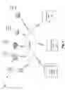 Fig. 03 - Virtual container for network systems