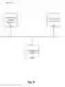Fig. 06 - Virtual container for network systems