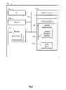 Fig. 02 - CPU independent graphics scheduler for performing scheduling operations for graphics hardware