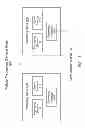 Fig. 02 - Low power execution of a multithreaded program