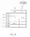 Fig. 08 - System and method for execution time donation in a time-partitioning scheduler