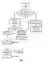 Fig. 02 - Authorization method and system for smart TV and smart TV applying the same