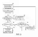 Fig. 04 - Authorization method and system for smart TV and smart TV applying the same