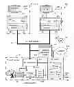 Fig. 01 - Method of providing customized hospitality media functions at a plurality of set-top boxes being connected to an RF coax network, and hospitality media system thereof